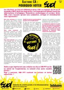 Elections CA : pourquoi voter SUD PTT