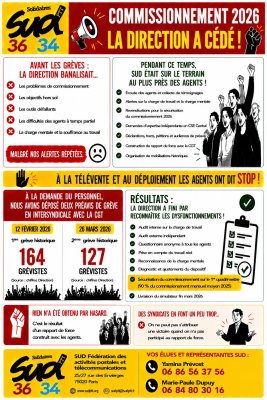 Commissionnement 2026 : la direction a cédé !