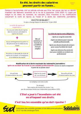 En été, les droits des salarié·es peuvent partir en fumée...