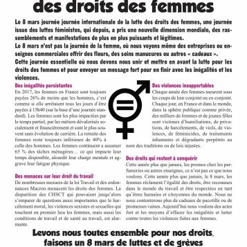 Journée internationale des droits des femmes