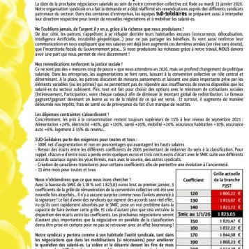 Prest'action janvier 2026 - Et hop, on est au SMIC...