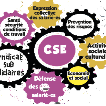 Salaires, conditions de travail : stop ou encore ?