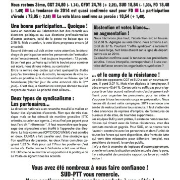 Elections Poste : le verdict est tombé