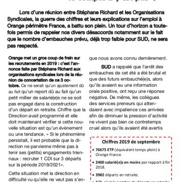 Orange - Emploi : le compte n'y est pas