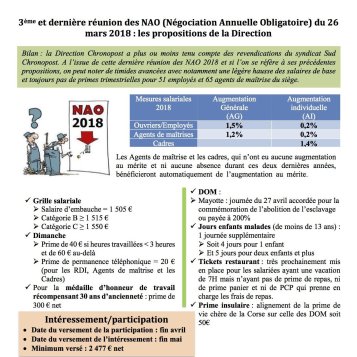 NAO Chronopost : les propositions de la direction
