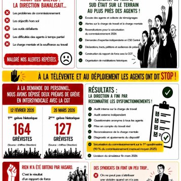 Commissionnement 2026 : la direction a cédé !