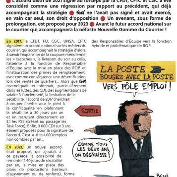 Accord distri 2023 : Toujours mauvais, et avec encore moins d'emplois !