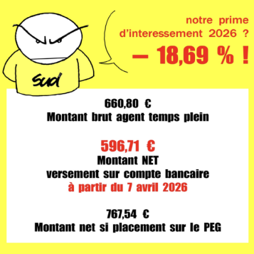La Poste - Prime intéressement : 596 € seulement ???