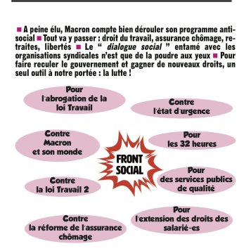 Lois Macron : une seule réponse, la lutte