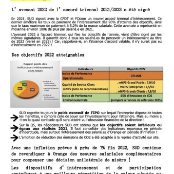 En route vers un intéressement sur les résultats 2022 ! 