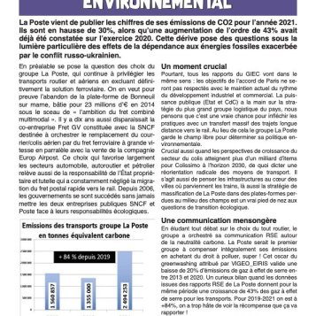 Groupe La Poste - Chronique d'un naufrage environnemental
