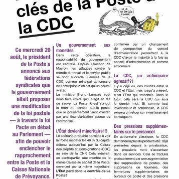 L'État donne les clés de la Poste à la CDC